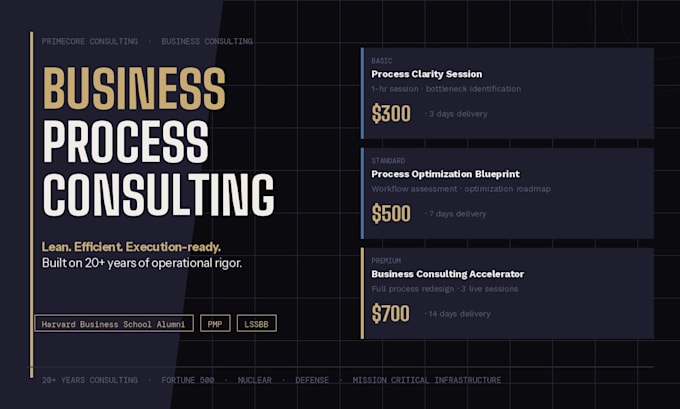 optimize your business processes