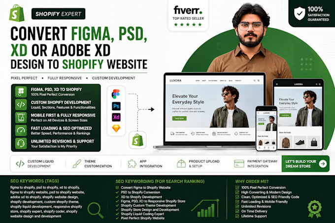 convert figma PSD xd to a high converting shopify website
