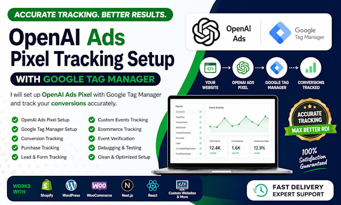 set up openai ads pixel tracking with google tag manager