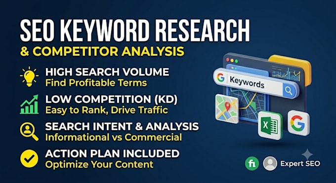 do profitable SEO keyword research and competitor analysis