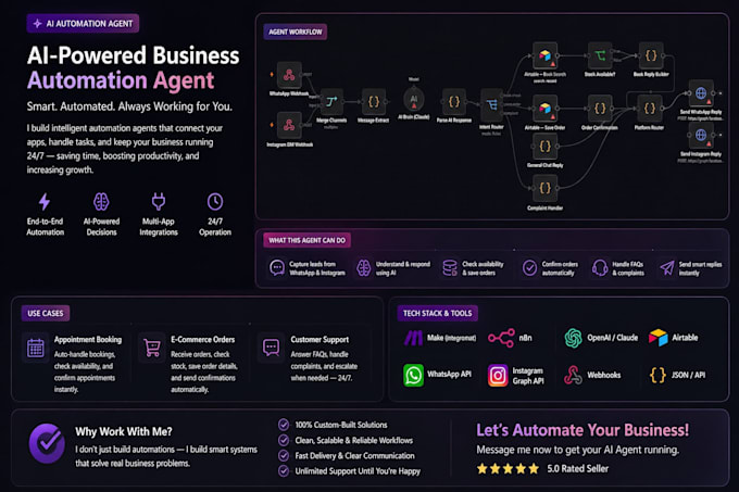 build ai powered business automation agents using n8n