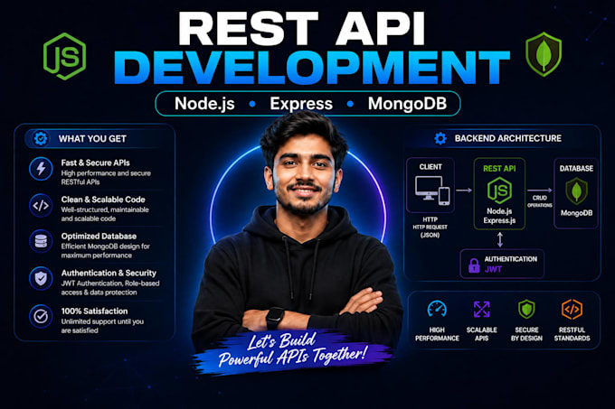 build a secure and scalable rest API