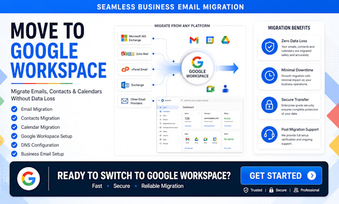migrate emails to google workspace from microsoft 365, zoho or cpanel