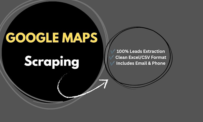 do google maps scraping and b2b lead generation