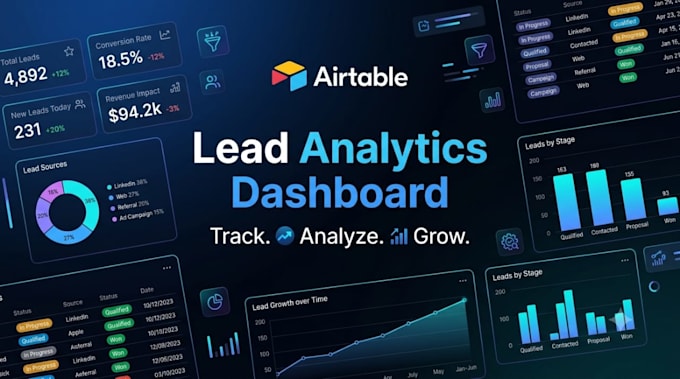 create an airtable dashboard and lead tracking system