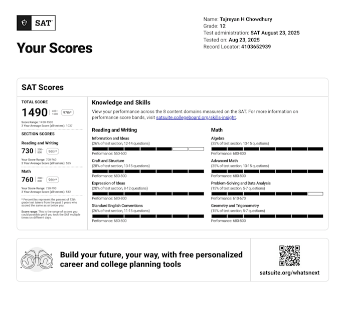 provide sat tutoring, academic writing and study support