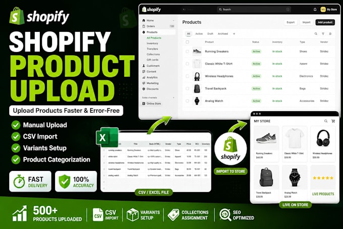 do product and content upload job