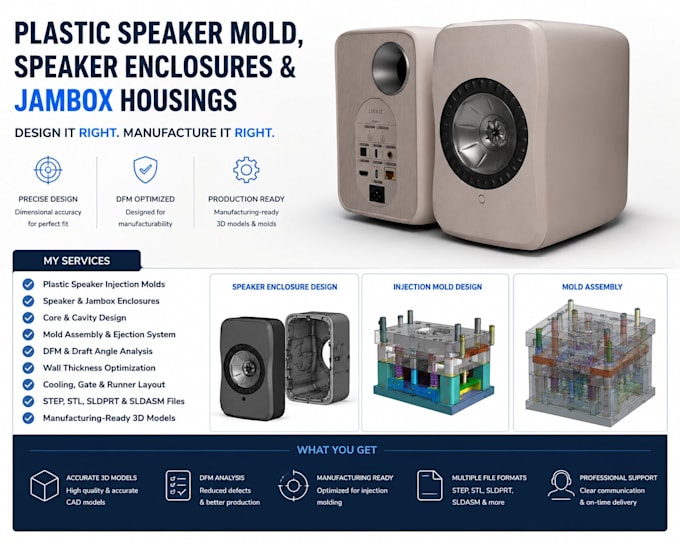 design plastic speaker molds, speaker enclosures, jambox housing in fusion 360