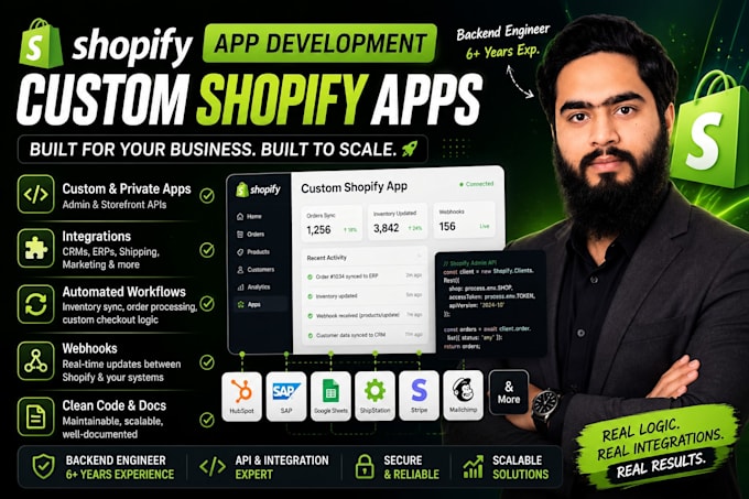 build a custom shopify app with API integration