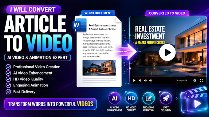 convert article to video with ai video animation,