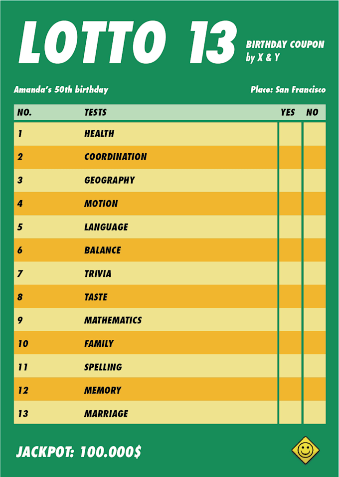 Make a birthday lotto ticket by Jmlaursen | Fiverr