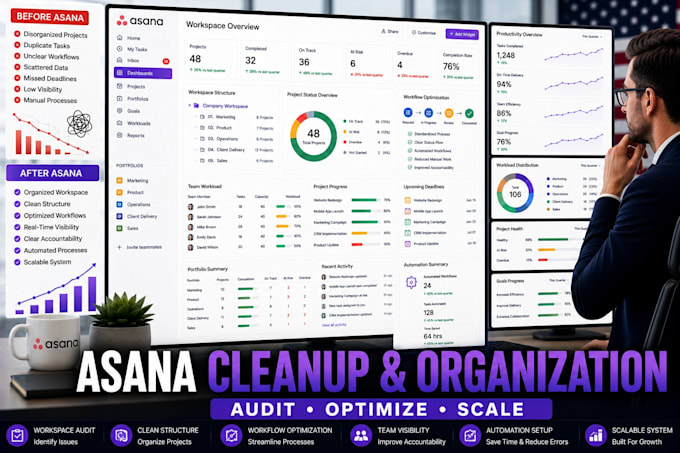 audit clean up and organize your asana workspace