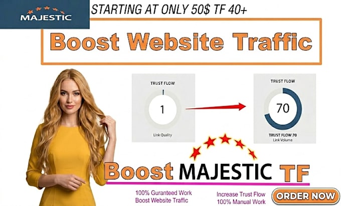 increase tf trust flow 60 plus majestic