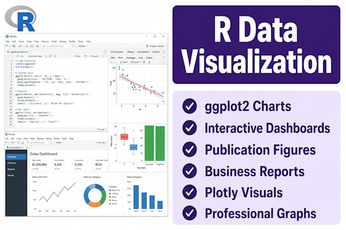 create rstudio data visualization with ggplot2