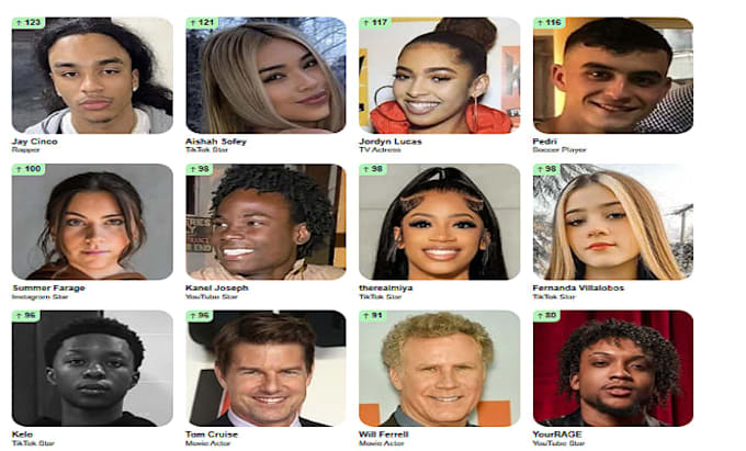 create and boost famous birthdays profile