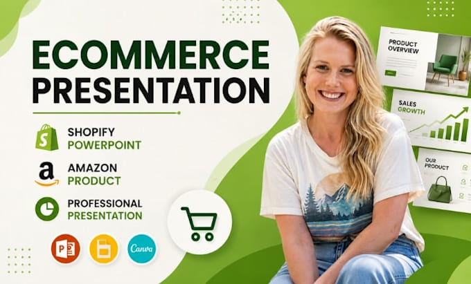 design ecommerce presentation, shopify powerpoint, amazon product presentation