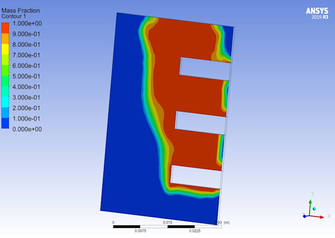 ansys fea, cfd, thermal and stress analysis simulation