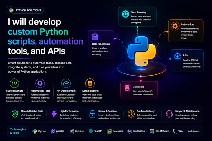 develop custom python scripts, automation tools, and apis