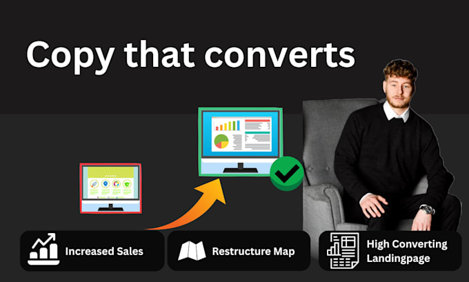 audit and rewrite your copy to boost sales
