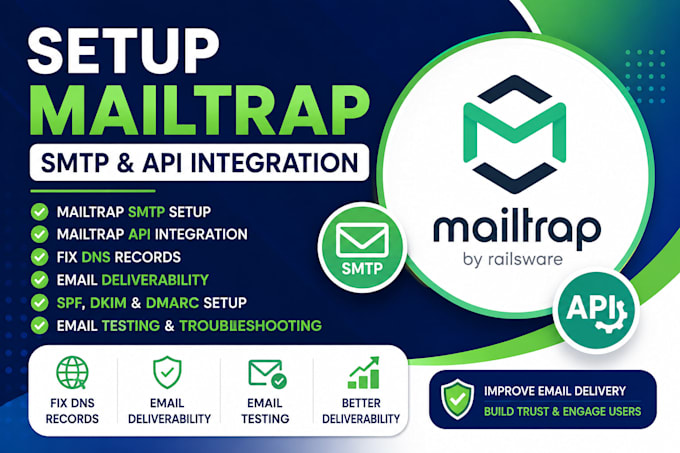 setup mailtrap SMTP, mailtrap API integration, fix dns, email delivery