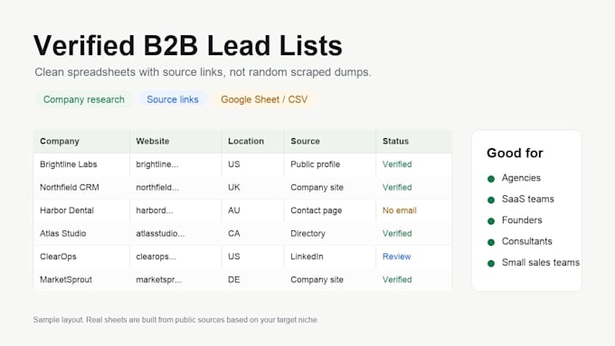 build a verified b2b lead list with source links