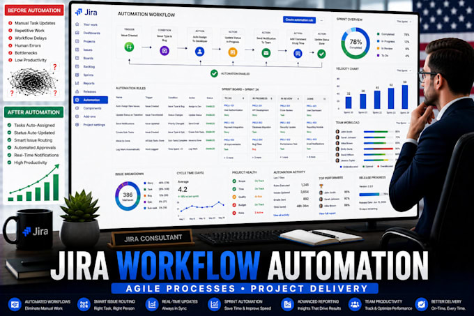 automate jira project management workflows and processes