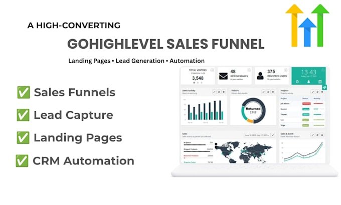 build a sales funnel, landing page, and lead generation funnel
