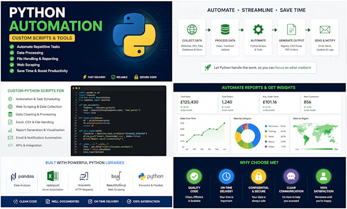create custom python scripts and automation tools