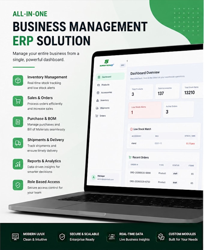 develop a custom erp system for your business