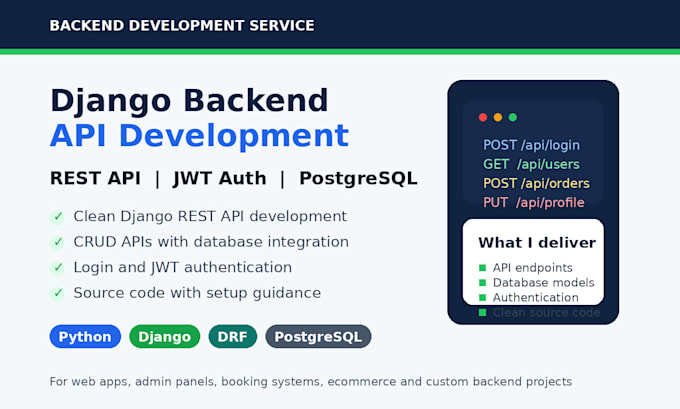 develop rest API and backend features using django