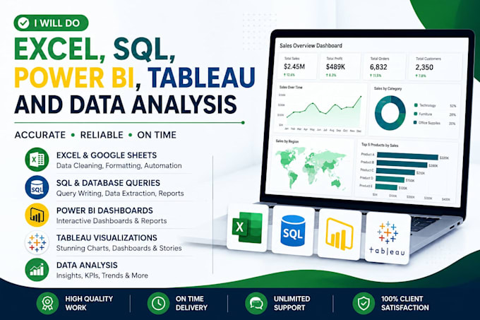 provide services to you in multiple field
