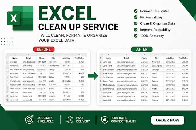 clean, format, merge, spilt excel data