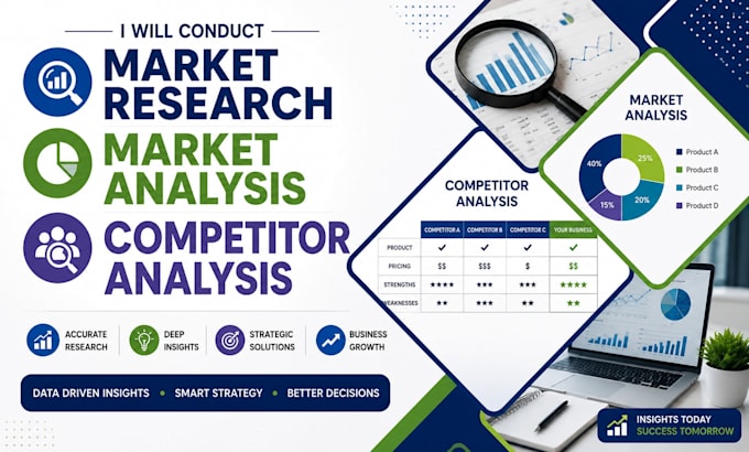 conduct market research, market analysis, and competitor analysis