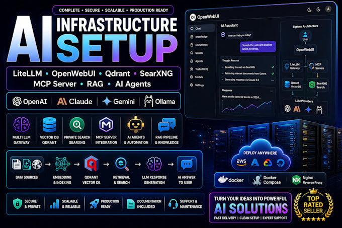 litellm setup qdrant, openwebui, searxng, mcp server developer mcp integration