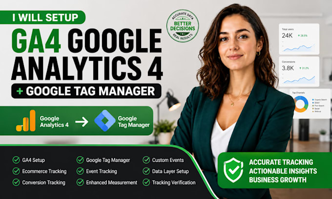 setup ga4 analytics 4 ecommerce tracking and google tag manager