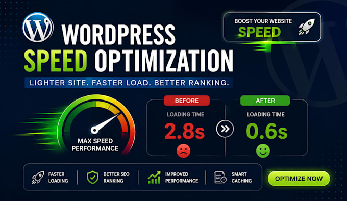 blazing fast wordpress website speed boost