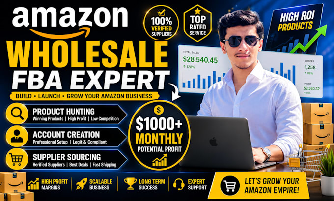 do amazon wholesale fba product hunting