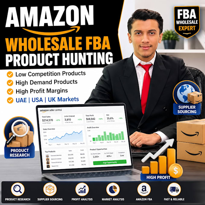 do amazon wholesale fba product hunting