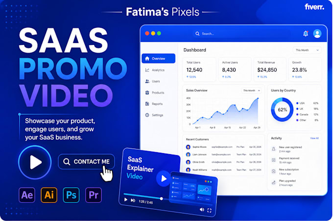 create professional saas explainer and software demo animations