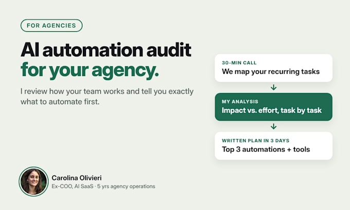 do an ai automation audit for your agency