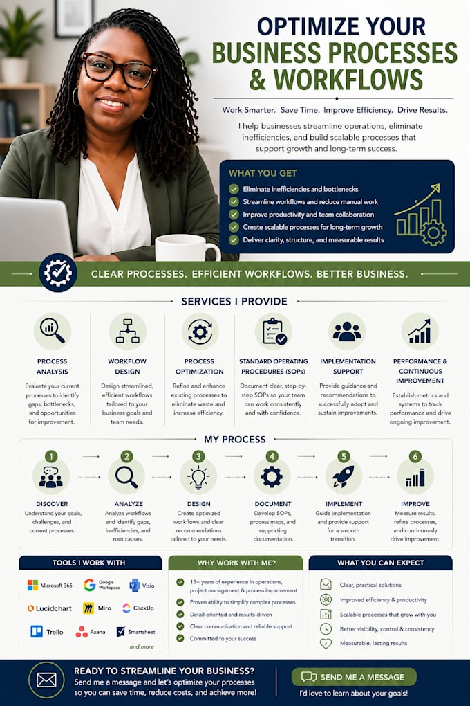 optimize your business processes and workflows
