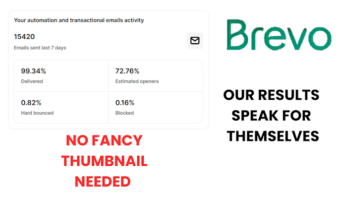 scrape untapped email leads for you