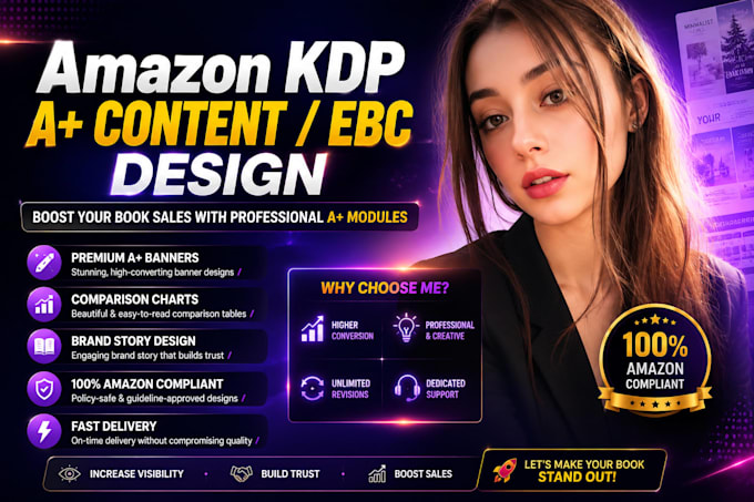 design professional amazon KDP a plu content ebc images