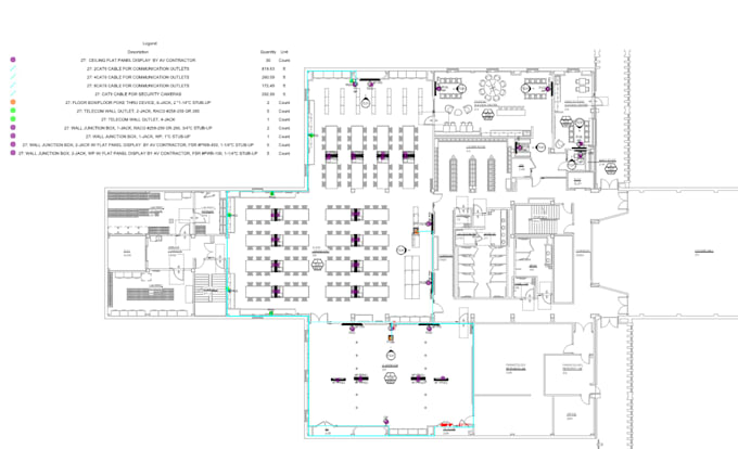 do low voltage and fire alarm material takeoffs