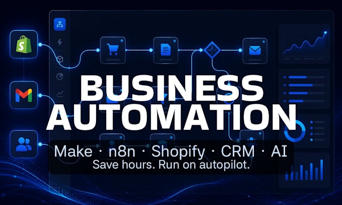 build your business automation workflow using make or n8n