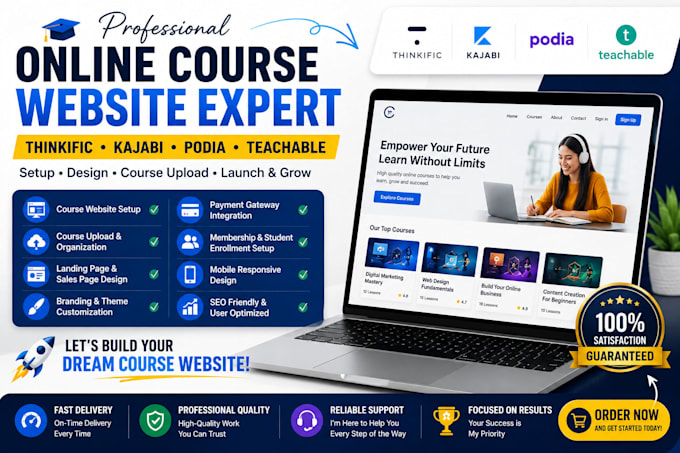 thinkific course website kajabi online course upload podia teachable website