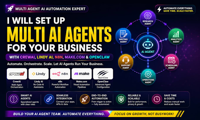 setup multi ai agent with crew ai, lindy ai, n8n automation, makecom, openclaw