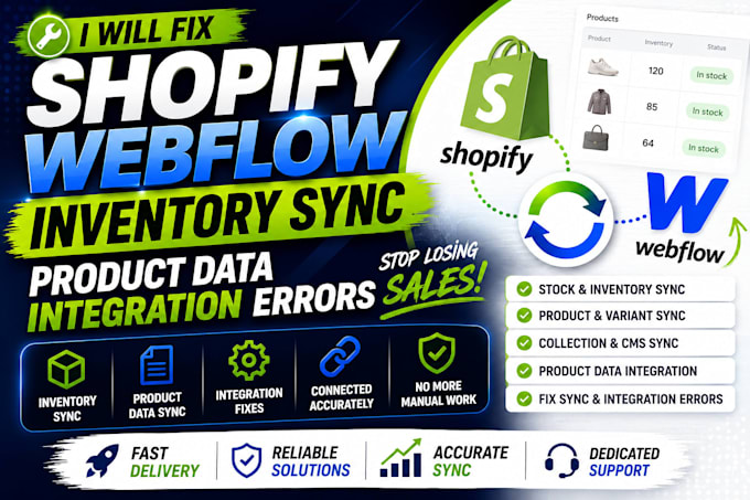 fix shopify webflow inventory sync product data integration errors claude code