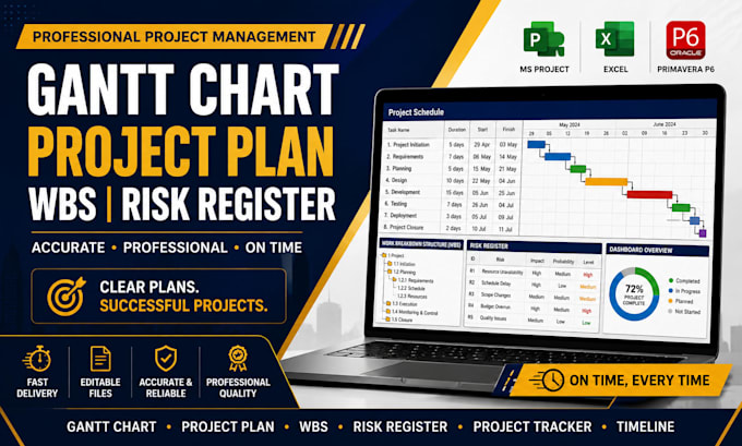 create gantt chart raci chart wbs excel ms project plans project tracker