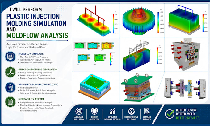 perform plastic injection molding simulation and moldflow analysis
